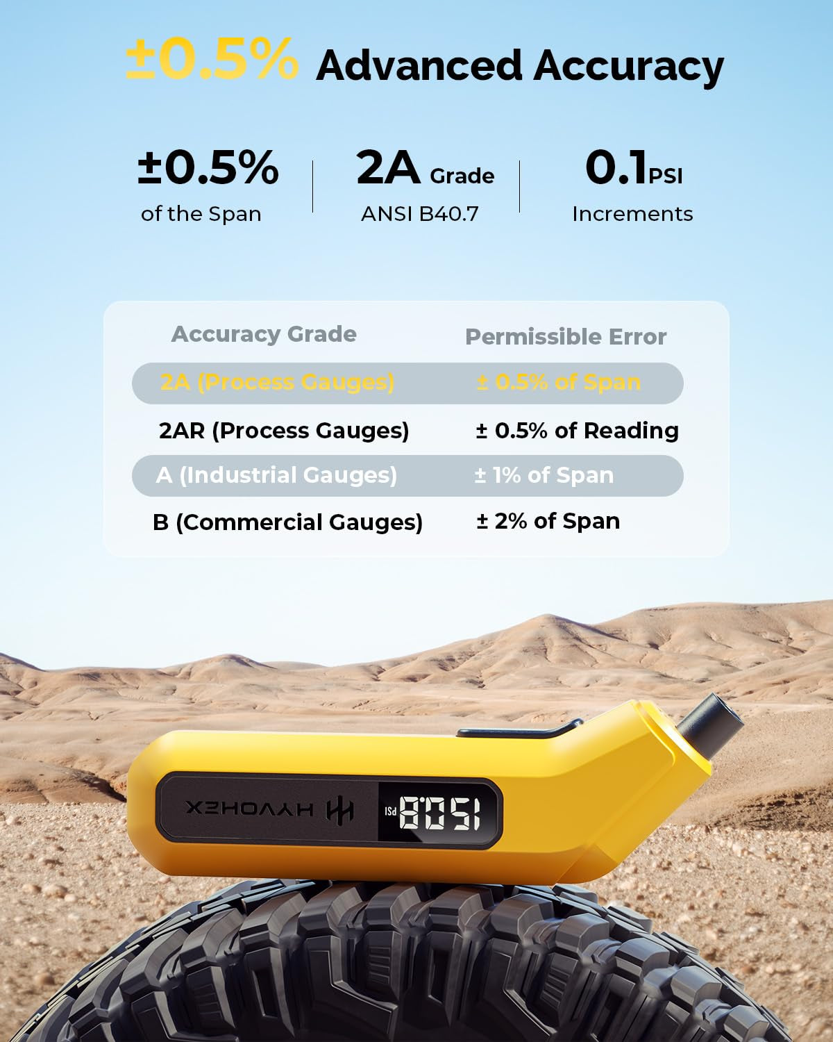 Digital Tire Pressure Gauge 200 PSI for Car,Rv,Truck,Bike