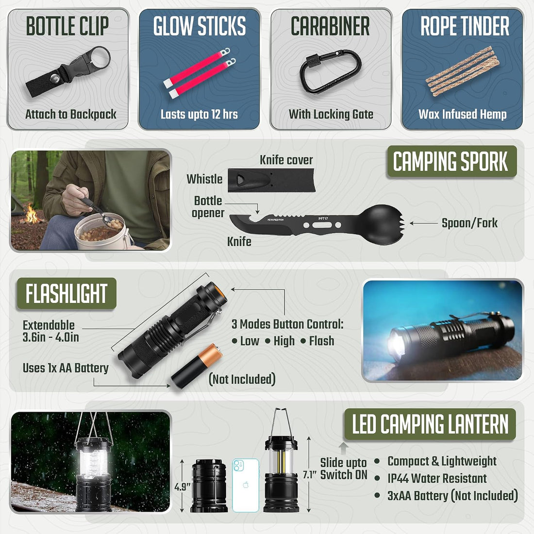 Survival Kit, 250 Pcs, Emergency Gear and Supplies, First Aid, Bug Out Go Bag, EDC, Molle System Backpack, Hiking, Camping, Outdoor Accessories, Hunting Gifts for Men.