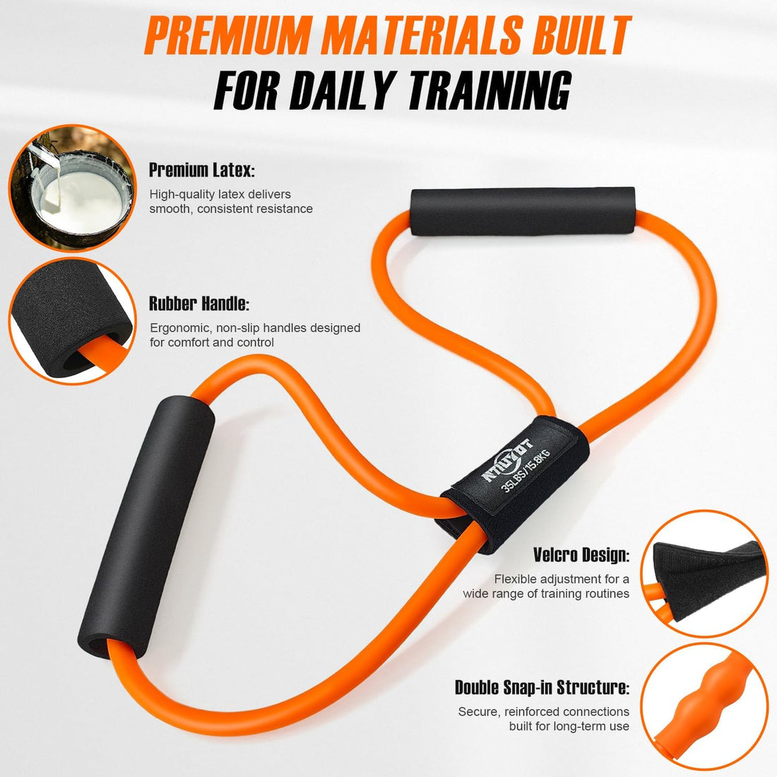 Exercise Bands Resistance Bands Set for Core, Abs, Legs, Arms, Back