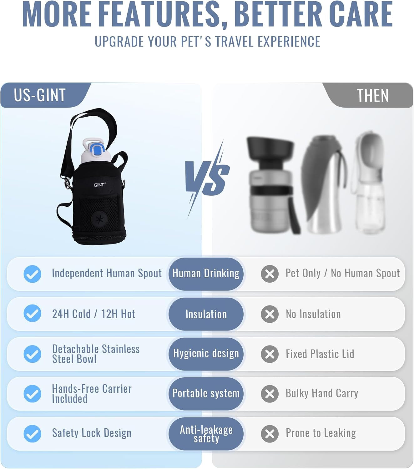 37Oz / 1.1L Insulated Dog Water Bottle with Carrying Case, (White)