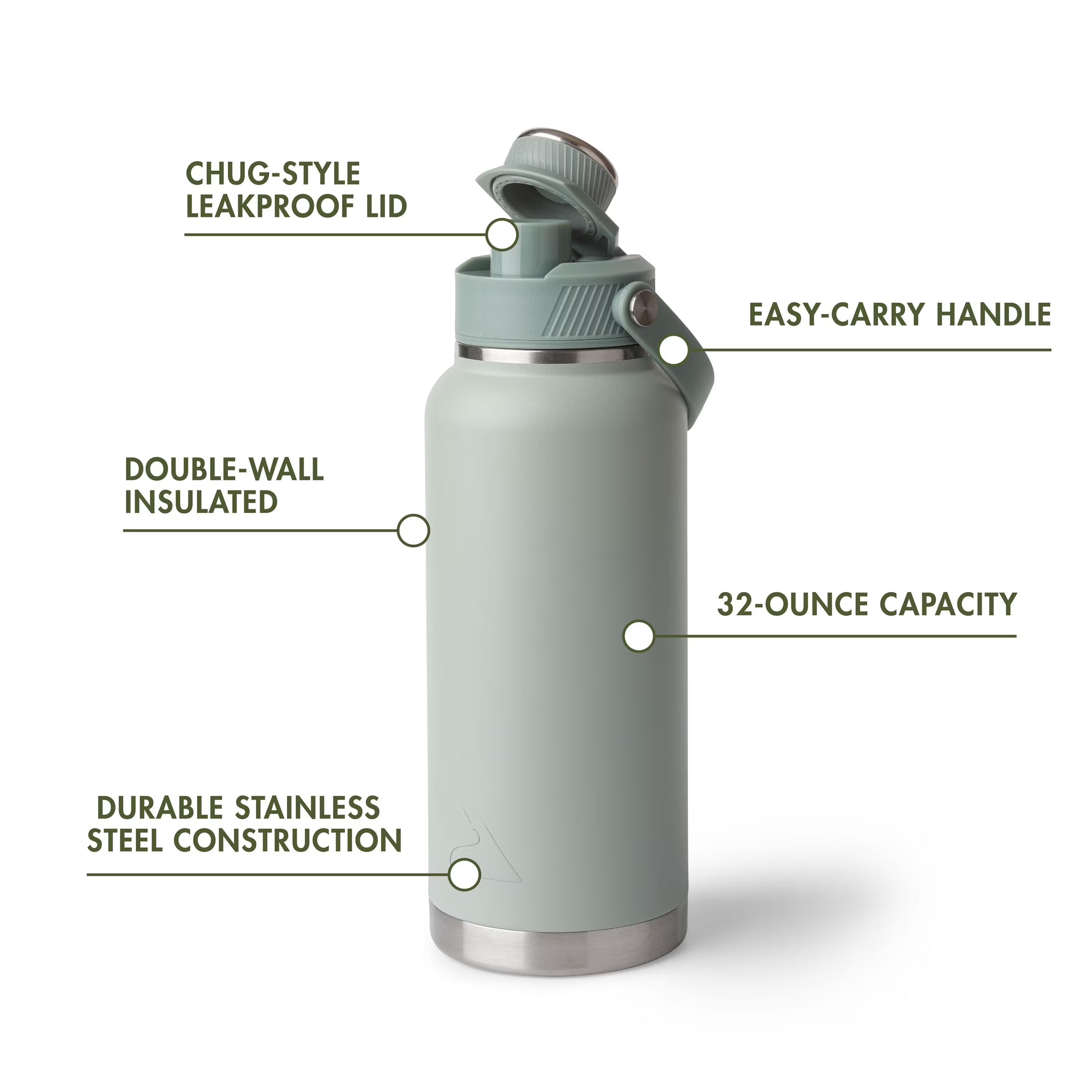 32 Oz Stainless Steel Insulated Chug Water Bottle, Sage Green