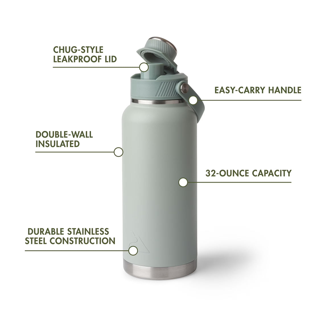 32 Oz Stainless Steel Insulated Chug Water Bottle, Sage Green