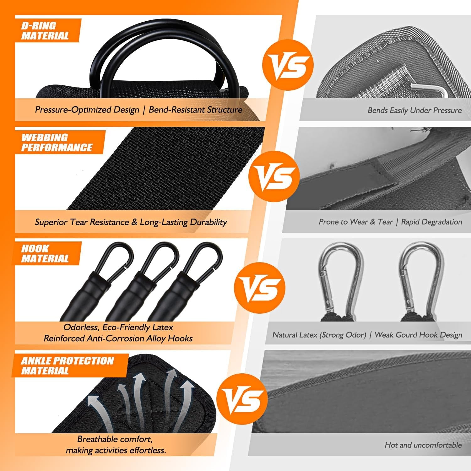 Ankle Resistance Bands for Legs, Booty Bands with Ankle Straps for Women