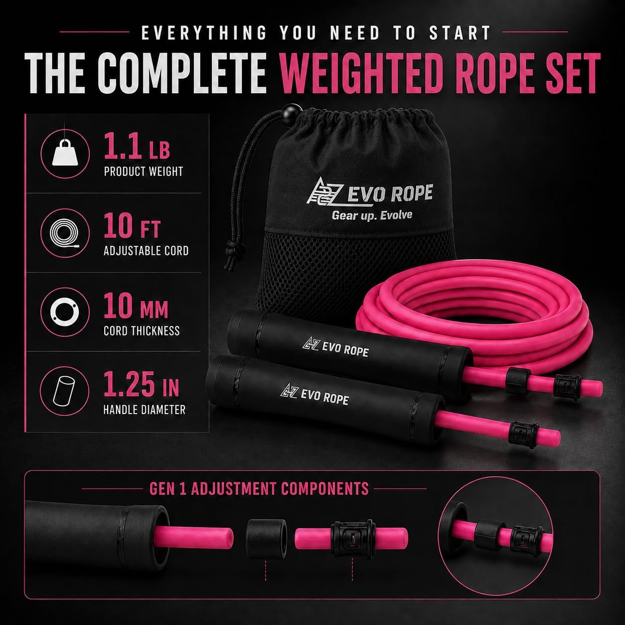 Evo Rope | 1.1LB Weighted Jump Rope for Women & Men – Adjustable 10Mm Heavy PVC Skipping Rope for Fitness, Ideal for High-Intensity Training, MMA, Boxing, Crossfit, Weight-Loss Workouts