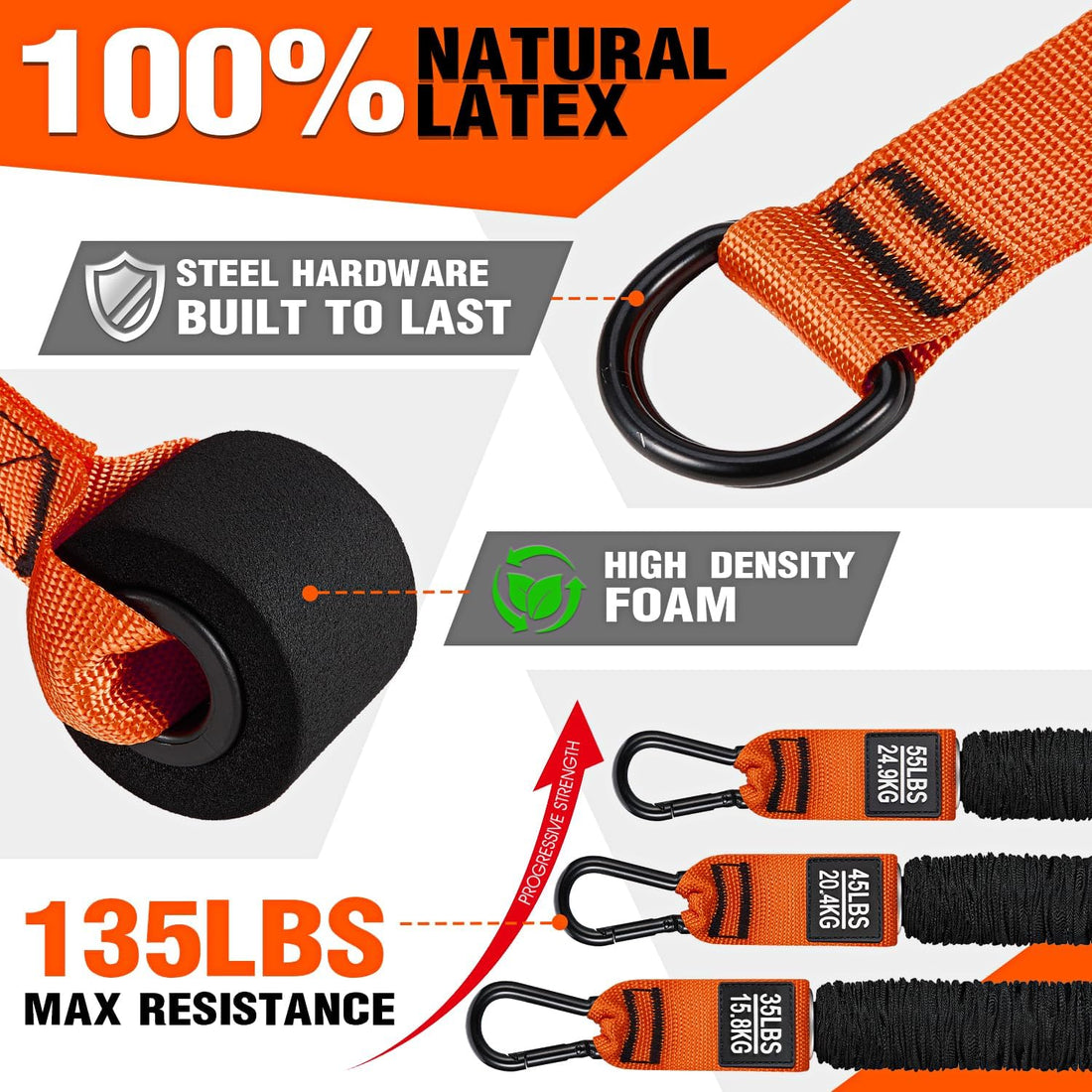 Resistance Bands Training for Arms, Biceps, Triceps, Back, Abs, Shoulders, Heavy Duty Exercise Bands with Handles, Door Anchor, Home Gym Workout Equipment for Tricep Pushdowns, Face Pulls